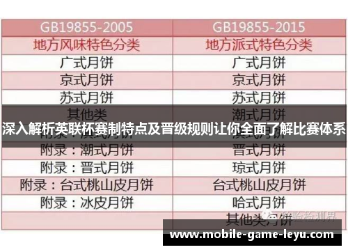 深入解析英联杯赛制特点及晋级规则让你全面了解比赛体系 深入解析英联杯赛制特点及晋级规则让你全面了解比赛体系