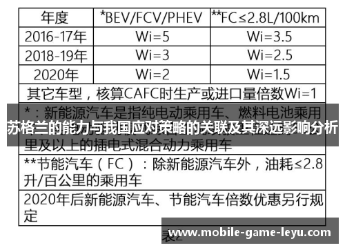苏格兰的能力与我国应对策略的关联及其深远影响分析