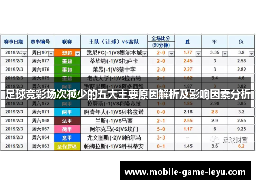 足球竞彩场次减少的五大主要原因解析及影响因素分析