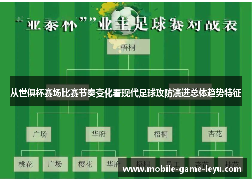 从世俱杯赛场比赛节奏变化看现代足球攻防演进总体趋势特征