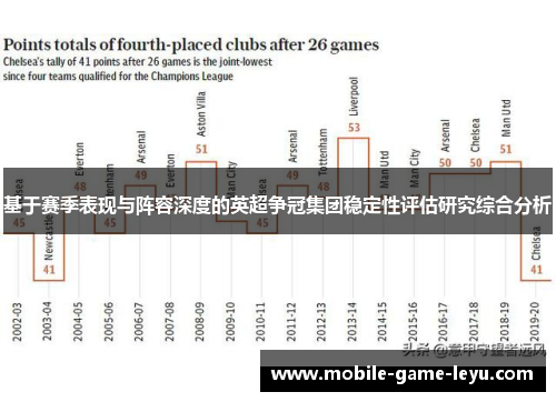 基于赛季表现与阵容深度的英超争冠集团稳定性评估研究综合分析 基于赛季表现与阵容深度的英超争冠集团稳定性评估研究综合分析