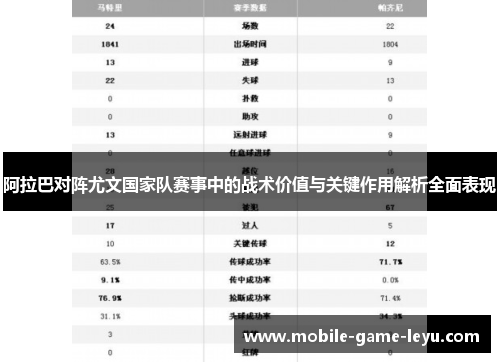 阿拉巴对阵尤文国家队赛事中的战术价值与关键作用解析全面表现 阿拉巴对阵尤文国家队赛事中的战术价值与关键作用解析全面表现
