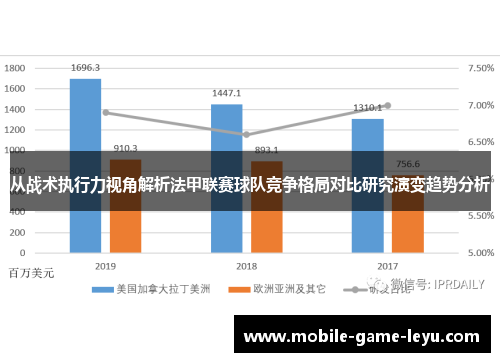 从战术执行力视角解析法甲联赛球队竞争格局对比研究演变趋势分析