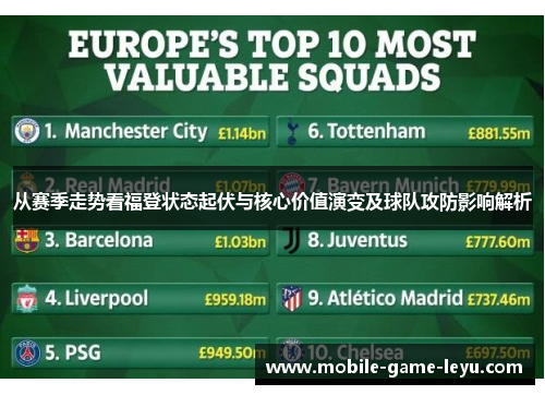 从赛季走势看福登状态起伏与核心价值演变及球队攻防影响解析 从赛季走势看福登状态起伏与核心价值演变及球队攻防影响解析