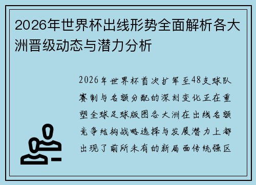 2026年世界杯出线形势全面解析各大洲晋级动态与潜力分析 2026年世界杯出线形势全面解析各大洲晋级动态与潜力分析